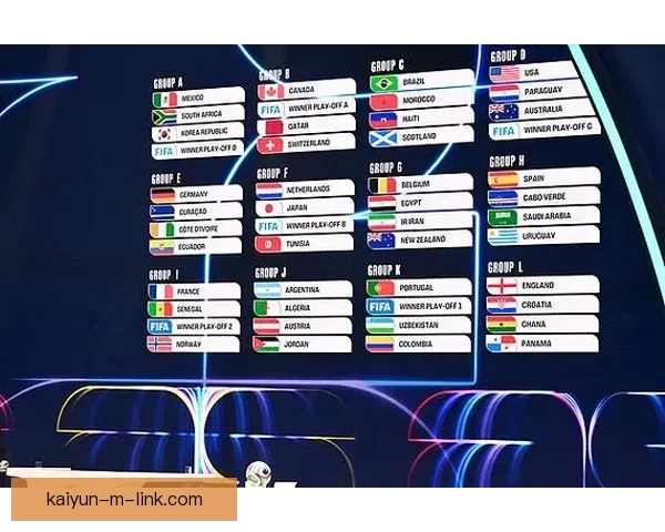 深度解析2026世界杯竞猜盘口走势与热门球队胜负概率全面前瞻