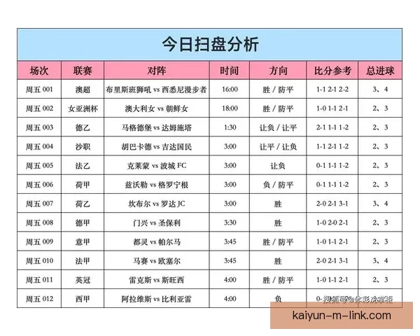 最全足球竞猜入口推荐，轻松掌握赛事实时赔率与投注技巧