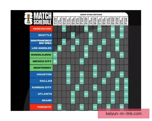 美加墨世界杯赛程分析与竞猜预测全面解读